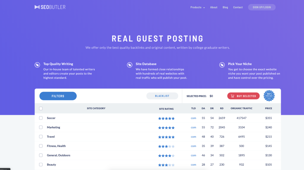 guest posting as a service