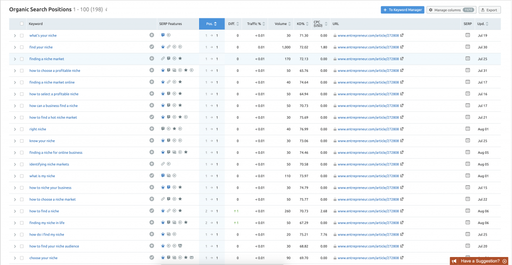 what is keyword research