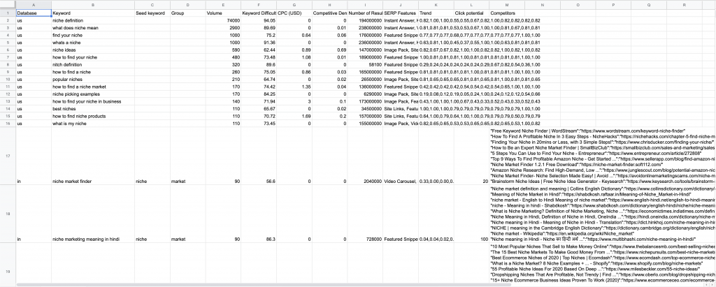 best free keyword research tool