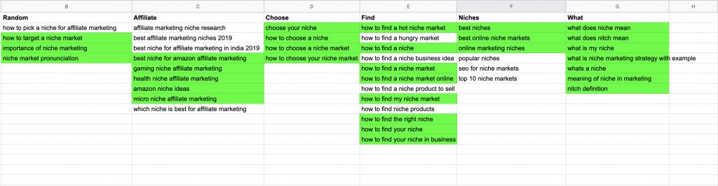 how to do keyword research
