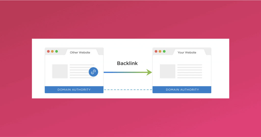 off page seo techniques 2020, how to do off page seo step by step, how to create backlinks for SEO, how to build backlinks for new website