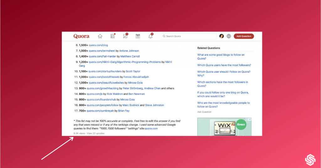 how to use quora for content ideas