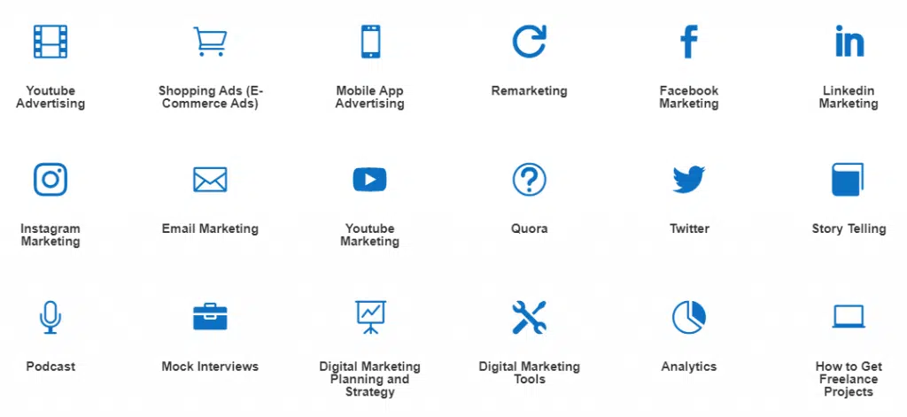 Digital Marketing Courses in Bangalore best digital marketing training institute in bangalore