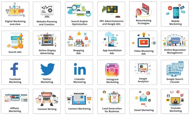 Digital Marketing Courses in Bangalore best digital marketing institute in bangalore
