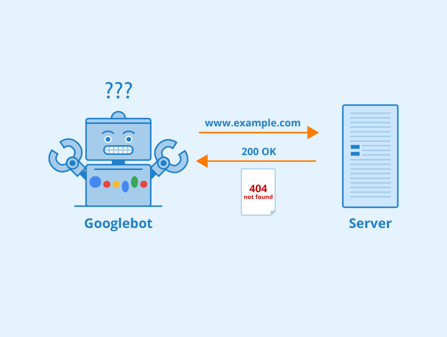 What is Googlebot in SEO